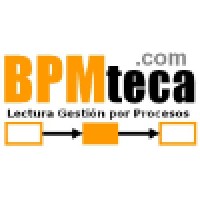 BPMteca.com logo, BPMteca.com contact details