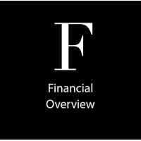 Finoview - Financial Overview S.L. logo, Finoview - Financial Overview S.L. contact details