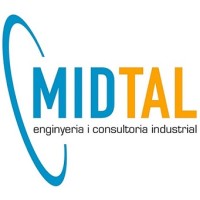 MIDTAL TALENTOS logo, MIDTAL TALENTOS contact details