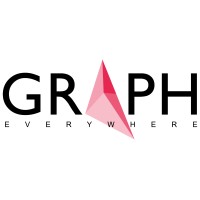 Graph Everywhere logo, Graph Everywhere contact details