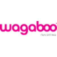 Wogaboo logo, Wogaboo contact details