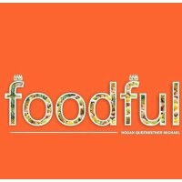 Foodful Tv logo, Foodful Tv contact details