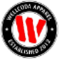 Wellcoda logo, Wellcoda contact details