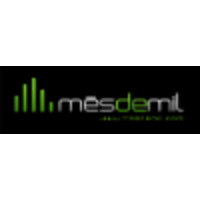 Mésdemil logo, Mésdemil contact details