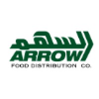 Arrow Food Group logo, Arrow Food Group contact details