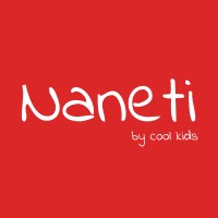 Naneti logo, Naneti contact details