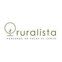 Ruralista logo, Ruralista contact details