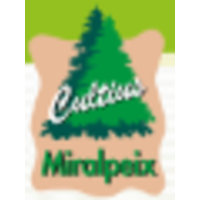 MIRALPEIX logo, MIRALPEIX contact details