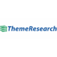 ThemeResearch Limited logo, ThemeResearch Limited contact details