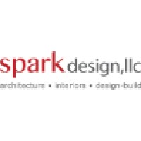 Spark Design logo, Spark Design contact details