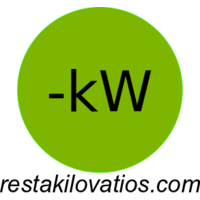 restakilovatios.com logo, restakilovatios.com contact details