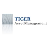 Tiger Asset Management AG logo, Tiger Asset Management AG contact details