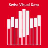 Swiss Visual Data logo, Swiss Visual Data contact details