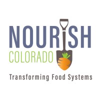 Nourish Colorado logo, Nourish Colorado contact details