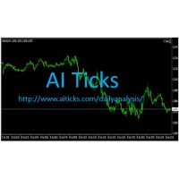 AI Ticks LLC logo, AI Ticks LLC contact details