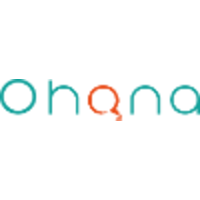 Ohana Koop logo, Ohana Koop contact details