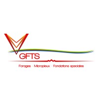 GFTS logo, GFTS contact details