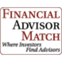 FinancialAdvisorMatch logo, FinancialAdvisorMatch contact details