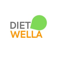 DietWella logo, DietWella contact details