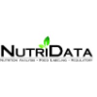 NutriData logo, NutriData contact details