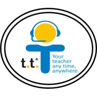 telephoneteacher logo, telephoneteacher contact details