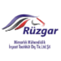 Rüzgar Mimarlık Mühendislik İnşaat Taah. Dış Tic. Ltd. Şti. logo, Rüzgar Mimarlık Mühendislik İnşaat Taah. Dış Tic. Ltd. Şti. contact details