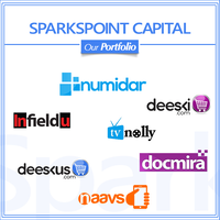 Sparkspoint logo, Sparkspoint contact details