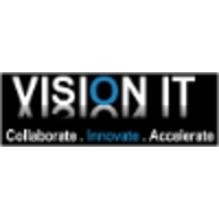 VISION IT Nigeria logo, VISION IT Nigeria contact details