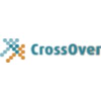 Kenniscentrum CrossOver logo, Kenniscentrum CrossOver contact details