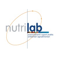 Nutrilab SL logo, Nutrilab SL contact details