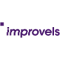 Improvels logo, Improvels contact details