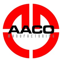 AACO Manufacturing Srl logo, AACO Manufacturing Srl contact details