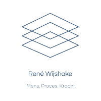 Rene Wijshake logo, Rene Wijshake contact details