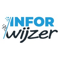 Inforwijzer logo, Inforwijzer contact details