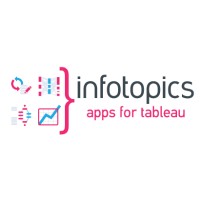 Infotopics | Apps for Tableau logo, Infotopics | Apps for Tableau contact details