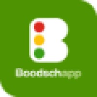 Boodschapp logo, Boodschapp contact details