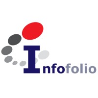 Infofolio BV logo, Infofolio BV contact details