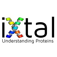 IXTAL logo, IXTAL contact details