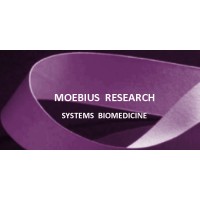 MOEBIUS RESEARCH systems biomedicine logo, MOEBIUS RESEARCH systems biomedicine contact details