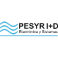 PESYR I+D logo, PESYR I+D contact details