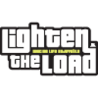 Lighten the Load logo, Lighten the Load contact details