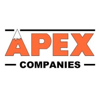 Apex Material Handling Corp. logo, Apex Material Handling Corp. contact details