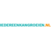 Iedereenkangroeien.nl logo, Iedereenkangroeien.nl contact details