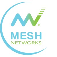 The Mesh Networks logo, The Mesh Networks contact details