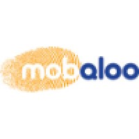 MOBALOO logo, MOBALOO contact details