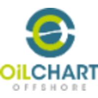 Oilchart OffShore logo, Oilchart OffShore contact details