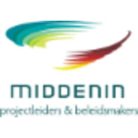 Middenin logo, Middenin contact details