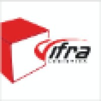 LOGISTICA VIFRA logo, LOGISTICA VIFRA contact details