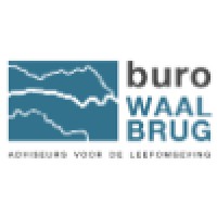 buro WAALBRUG logo, buro WAALBRUG contact details