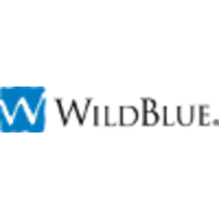 WildBlue Communications logo, WildBlue Communications contact details